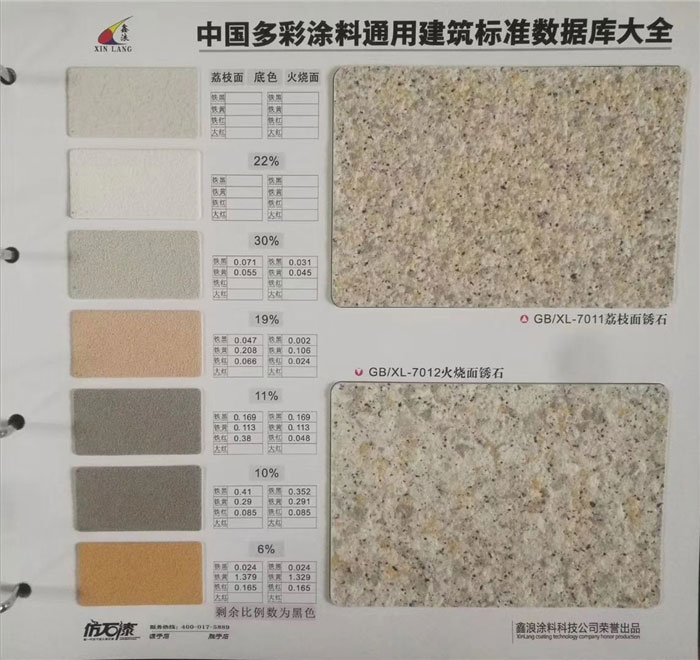 仿石數據庫